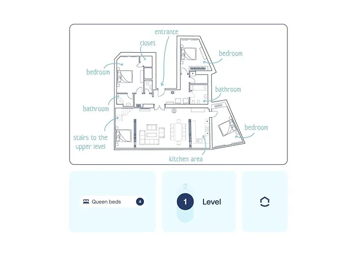 Turnkey I Old Town 5br Loft * Praga